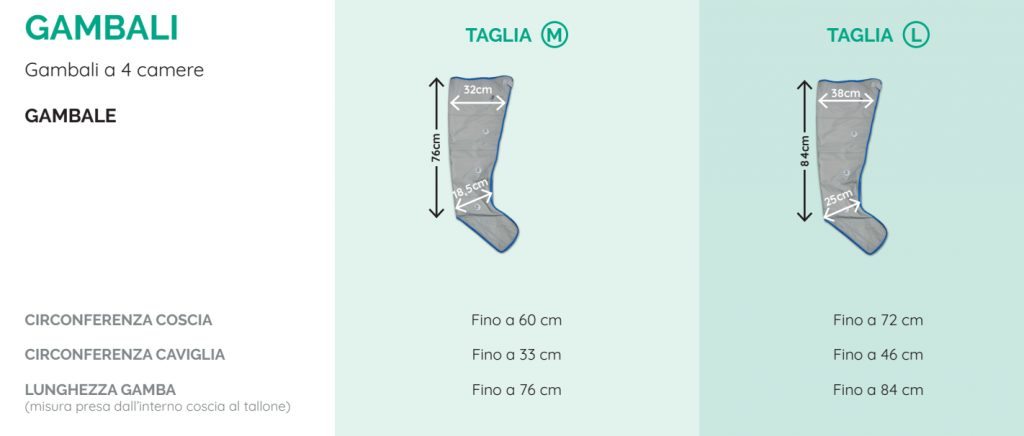 Pressoterapia Gambali Taglie