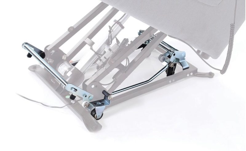 roller system